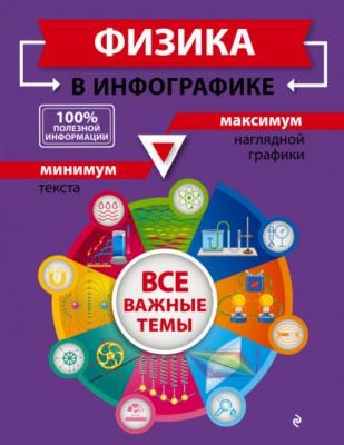 Физика в инфографике - С. В. Вахнина Наглядно и доступно (в инфографике)