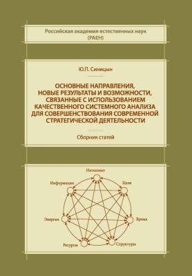 Основные направления, новые результаты и возможности, связанные с использованием качественного системного анализа для совершенствования современной стратегической деятельности - Юрий Петрович Синицын 