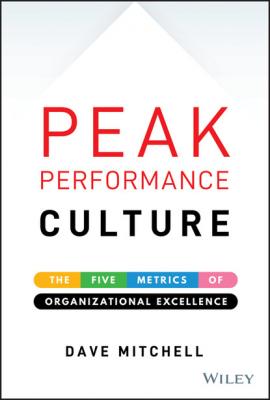 Peak Performance Culture - Dave Mitchell 