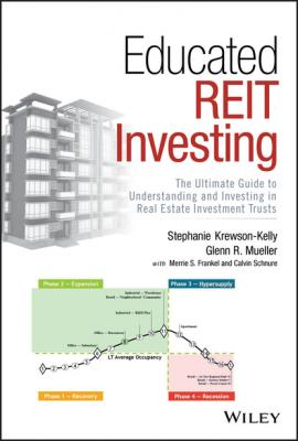 Educated REIT Investing - Stephanie Krewson-Kelly 