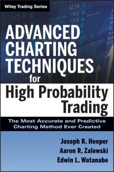 Advanced Charting Techniques for High Probability Trading. The Most Accurate And Predictive Charting Method Ever Created - Aaron Zalewski R. 