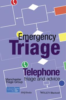 Emergency Triage. Telephone Triage and Advice - Advanced Life Support Group (ALSG) 