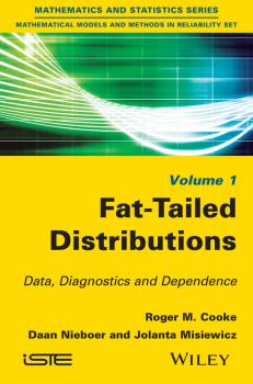 Fat-Tailed Distributions. Data, Diagnostics and Dependence - Daan  Nieboer 