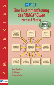 Eine Zusammenfassung des PMBOK® Guide  5th Edition - Kurz und Bündig - Thomas Wuttke PM Series