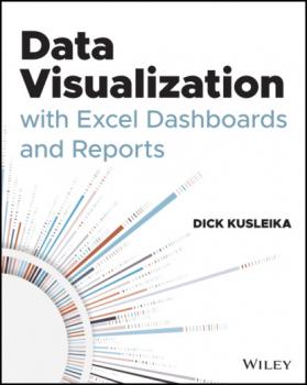 Data Visualization with Excel Dashboards and Reports - Dick  Kusleika 