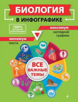Биология в инфографике - Оксана Мазур Наглядно и доступно (в инфографике)