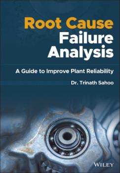 Root Cause Failure Analysis - Trinath Sahoo 
