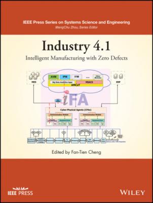 Industry 4.1 - Группа авторов 
